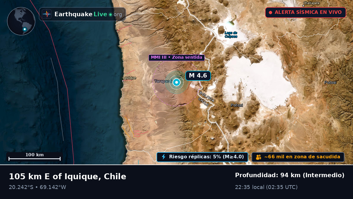 Tarapacá, Chile