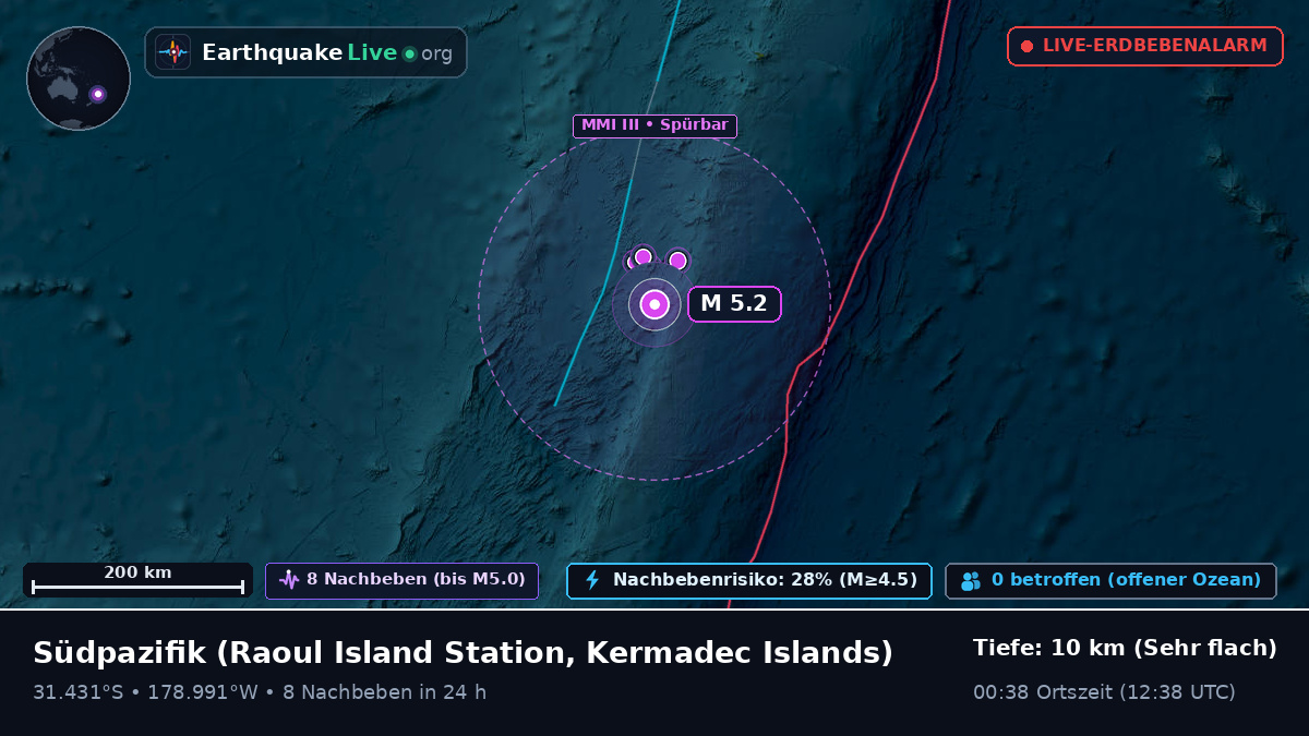 Südpazifik (Kermadec Islands)
