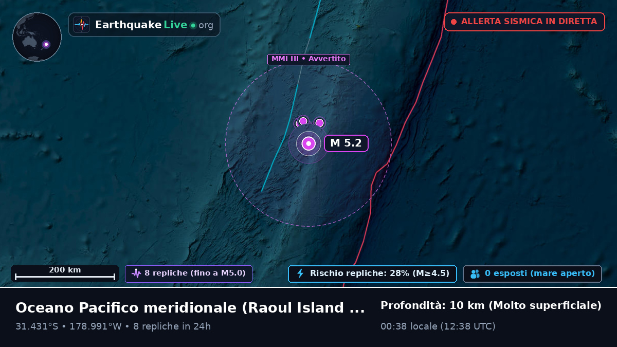 Oceano Pacifico meridionale (Kermadec Islands)