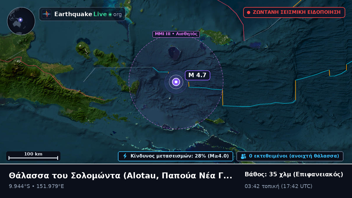 Θάλασσα του Σολομώντα (Παπούα Νέα Γουινέα)