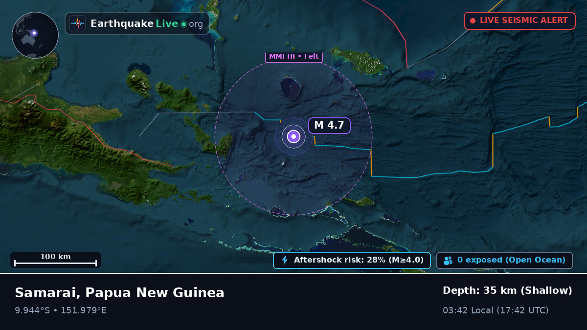 Solomon Sea (Papua New Guinea)