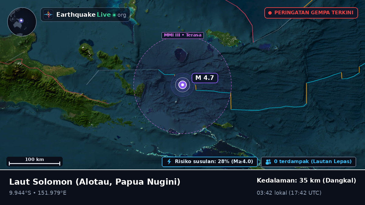 Laut Solomon (Papua Nugini)