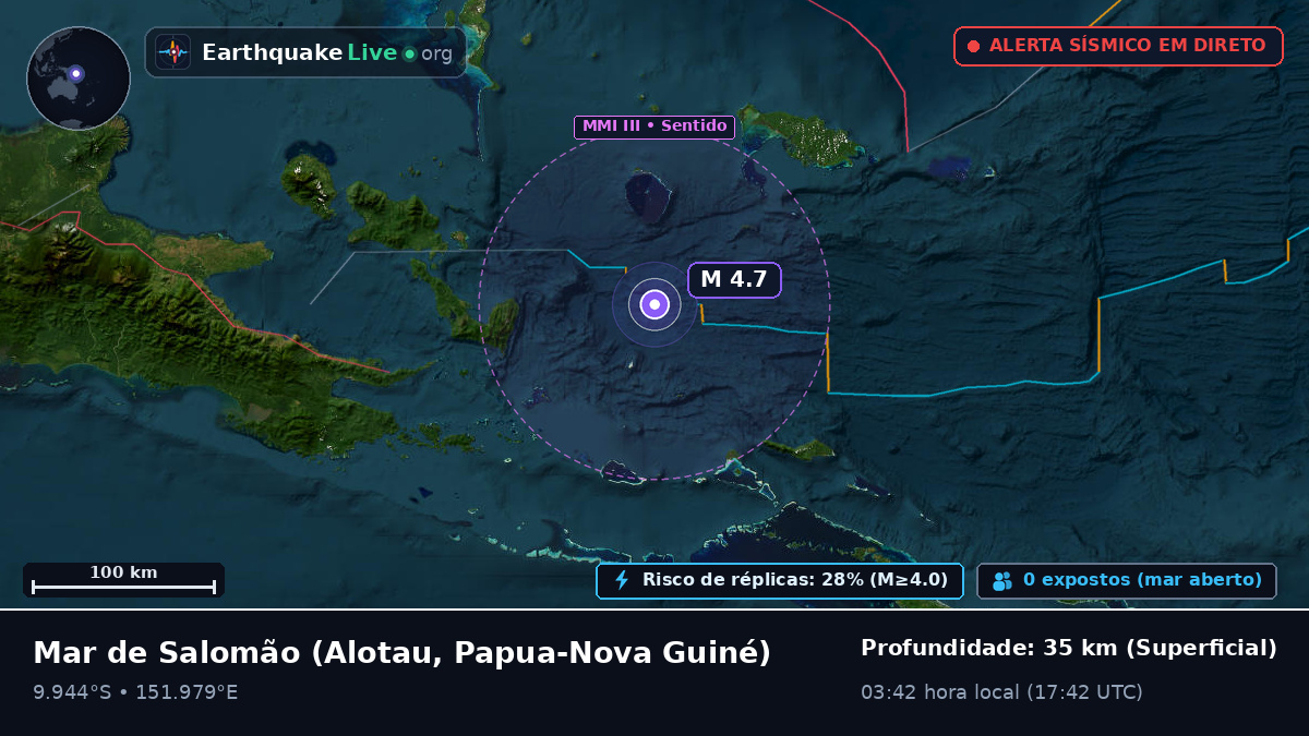 Mar de Salomão (Papua-Nova Guiné)
