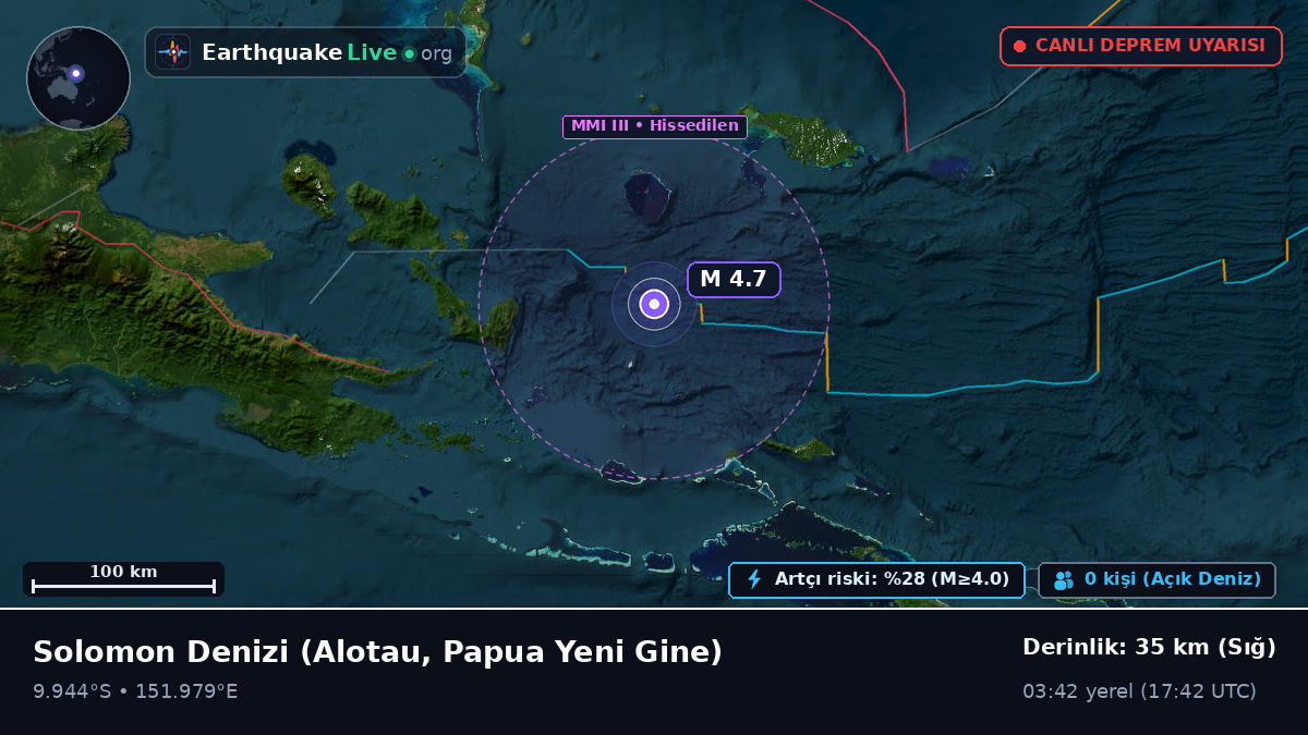 Solomon Denizi (Papua Yeni Gine)