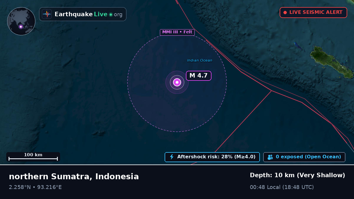 Indian Ocean (Indonesia)
