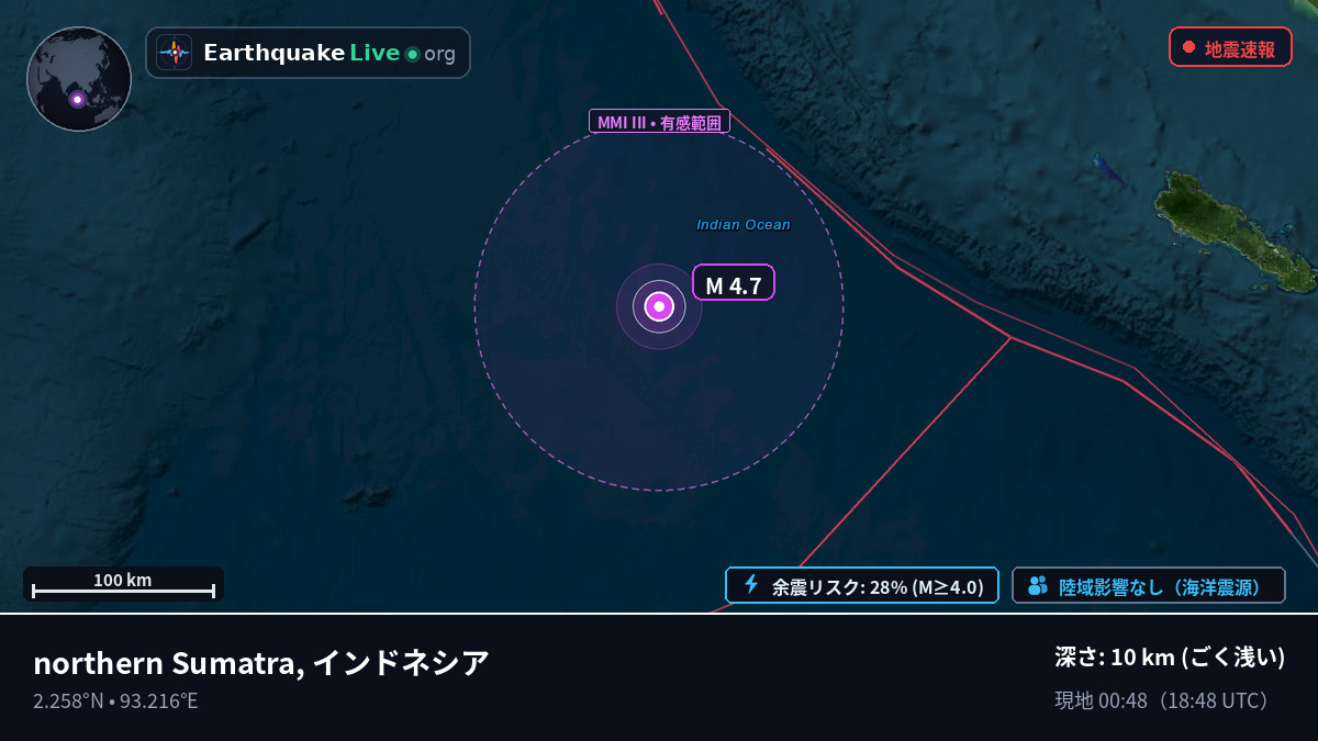インド洋 (インドネシア)