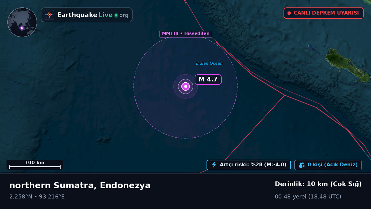 Hint Okyanusu (Endonezya)