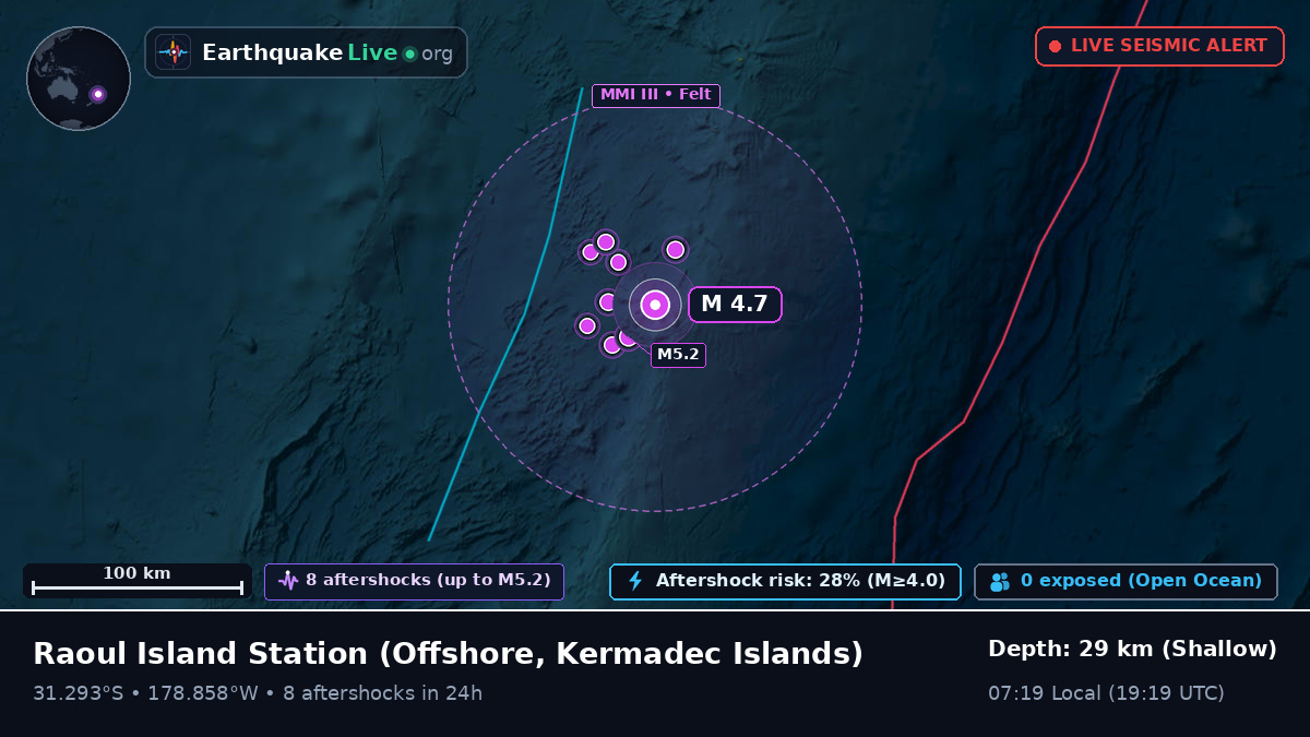 Off the coast of Raoul Island Station, Kermadec Islands