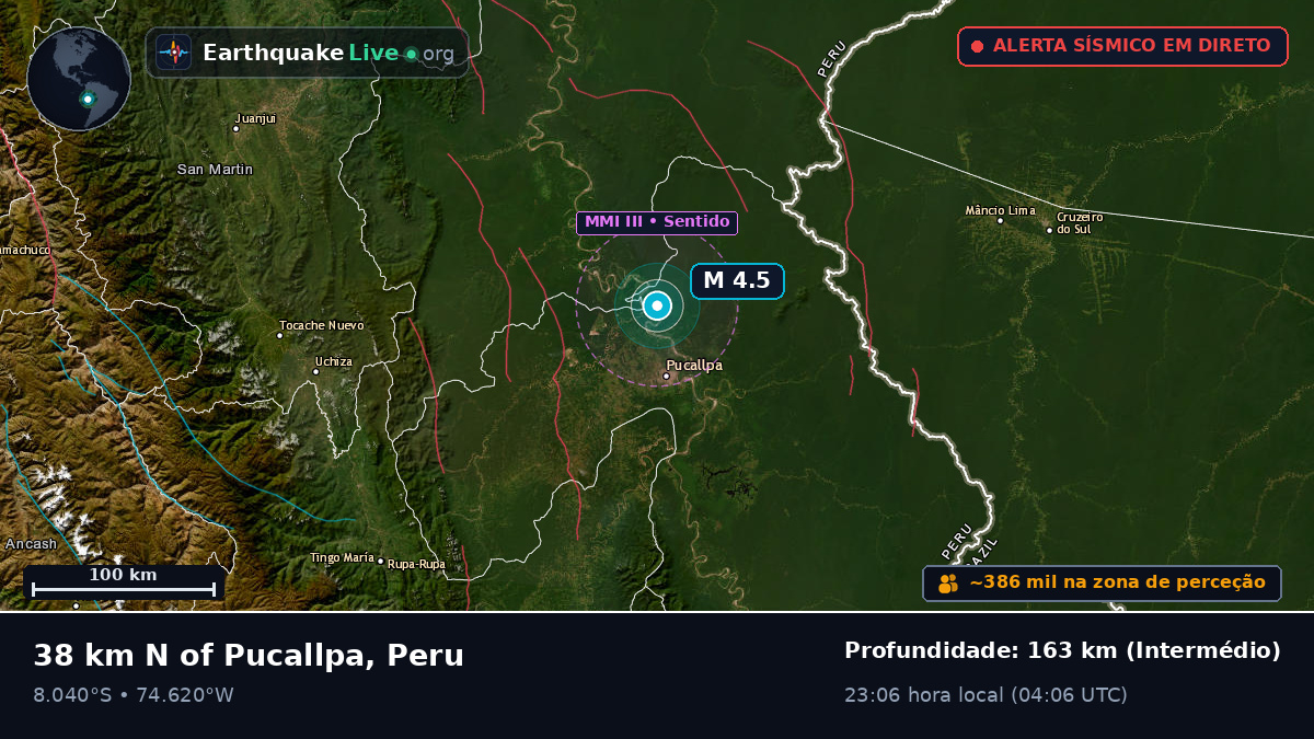 Ucayali, Peru