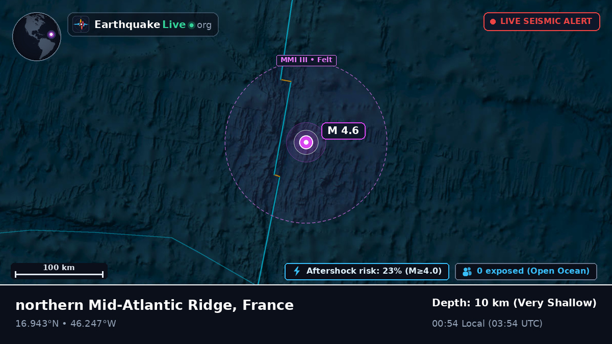 North Atlantic Ocean (France)