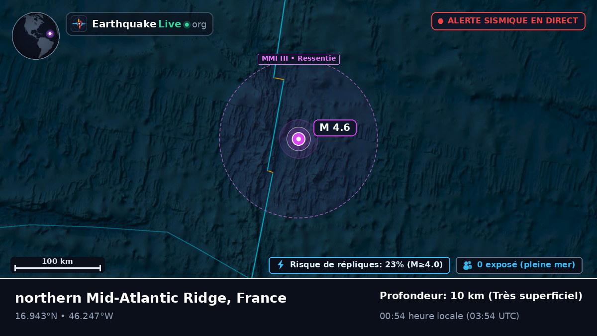 Océan Atlantique Nord (France)