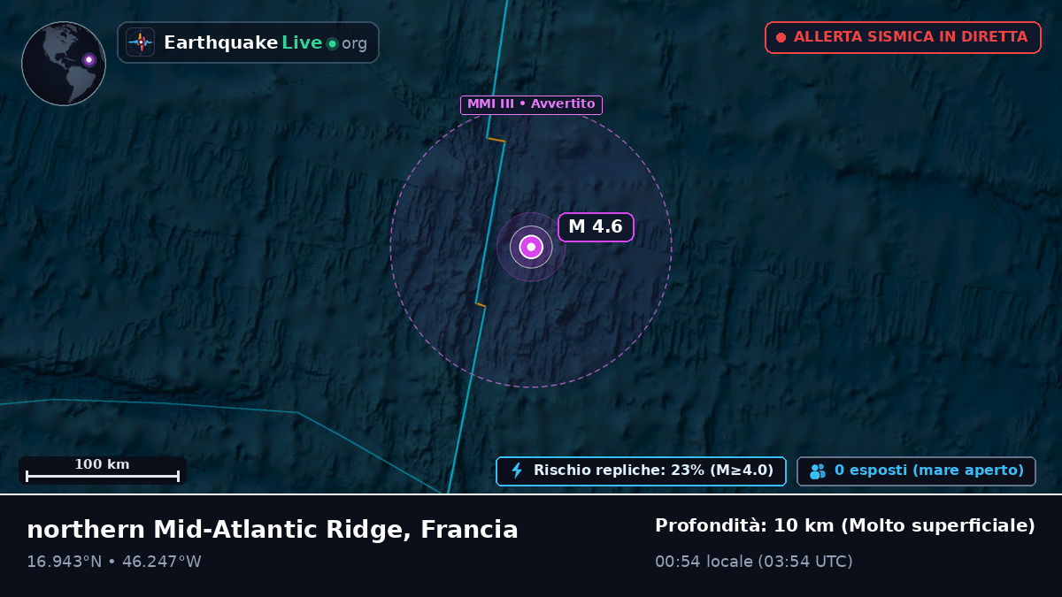 Oceano Atlantico settentrionale (Francia)