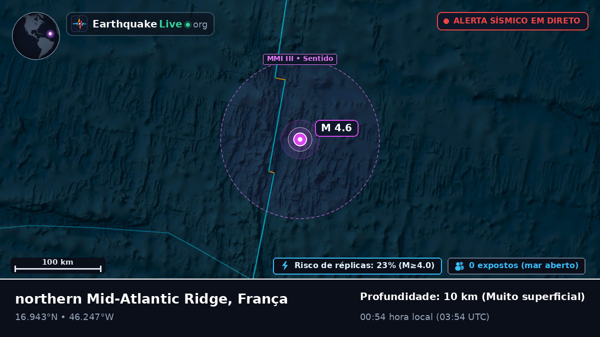 Oceano Atlântico Norte (França)