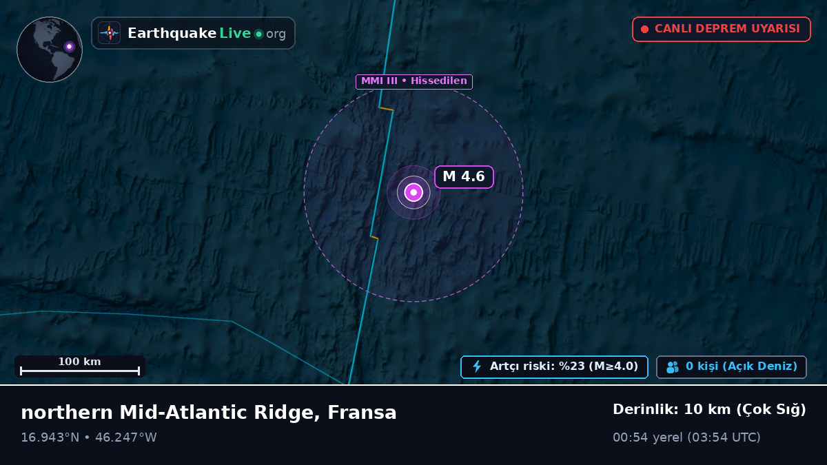Kuzey Atlantik Okyanusu (Fransa)