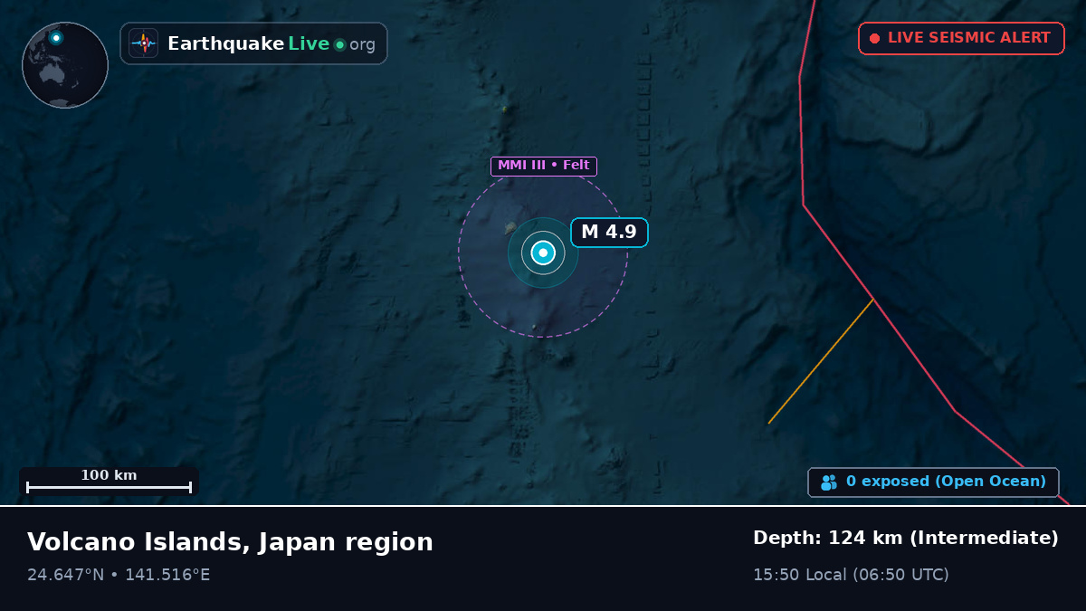 Philippine Sea (Northern Mariana Islands)