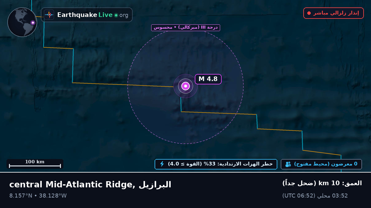شمال المحيط الأطلسي (البرازيل)