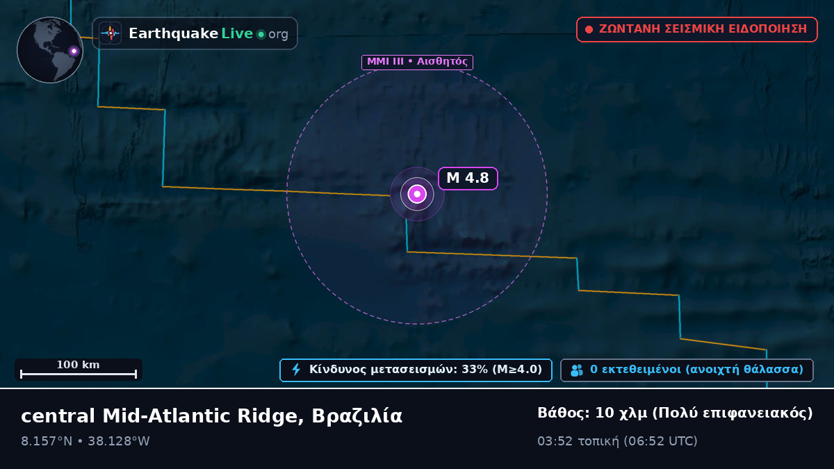 Βόρειος Ατλαντικός Ωκεανός (Βραζιλία)