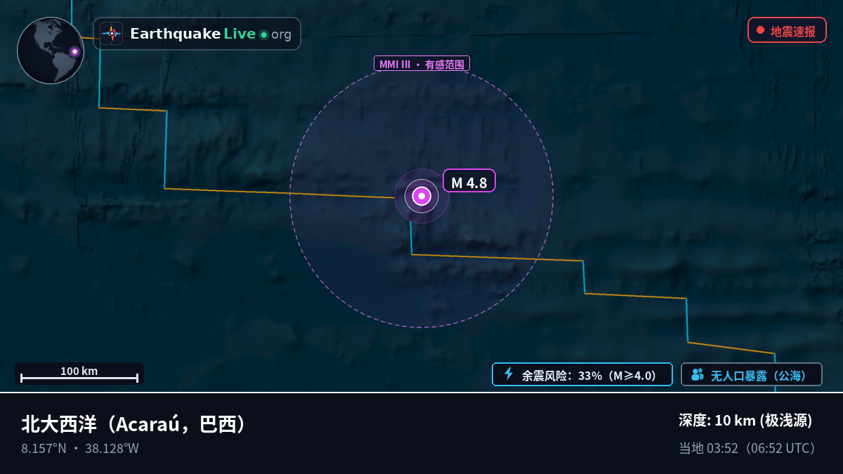 北大西洋 (巴西)