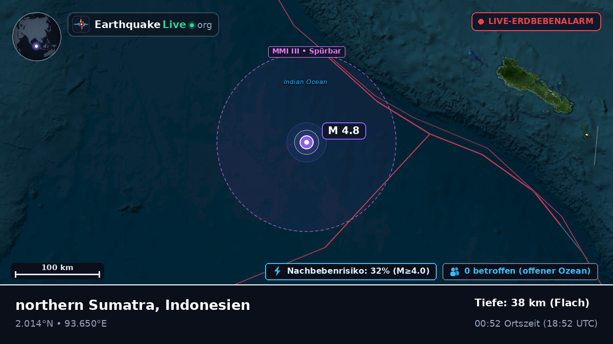Indischer Ozean (Indonesien)