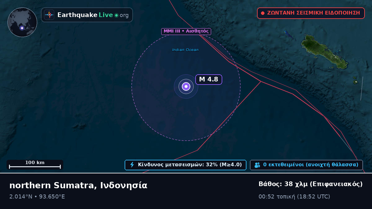 Ινδικός Ωκεανός (Ινδονησία)
