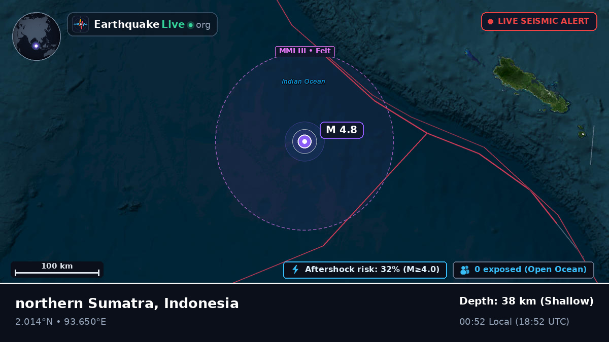 Indian Ocean (Indonesia)