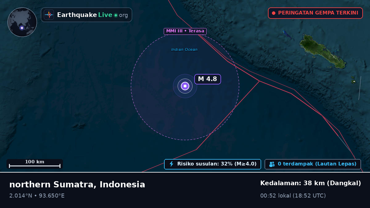 Samudra Hindia (Indonesia)