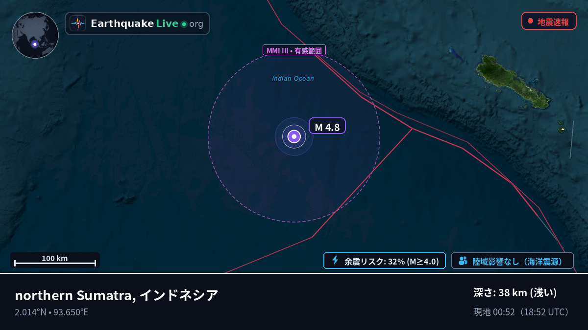 インド洋 (インドネシア)