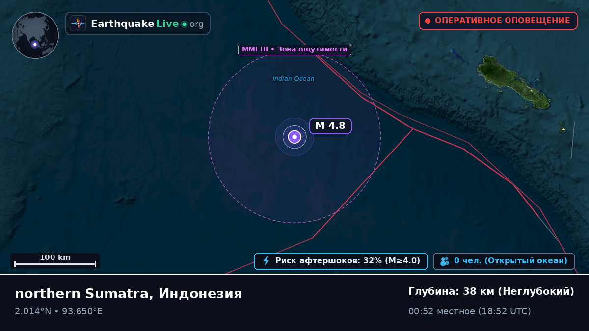 Индийский океан (Индонезия)