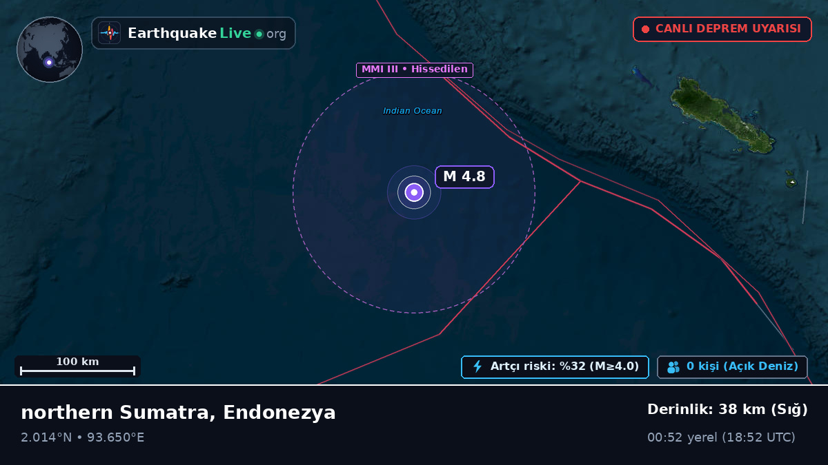 Hint Okyanusu (Endonezya)