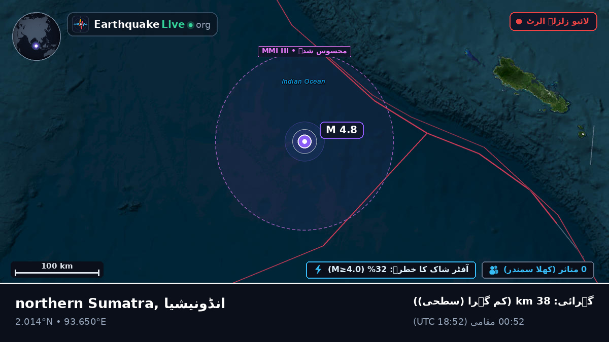 بحر ہند (انڈونیشیا)