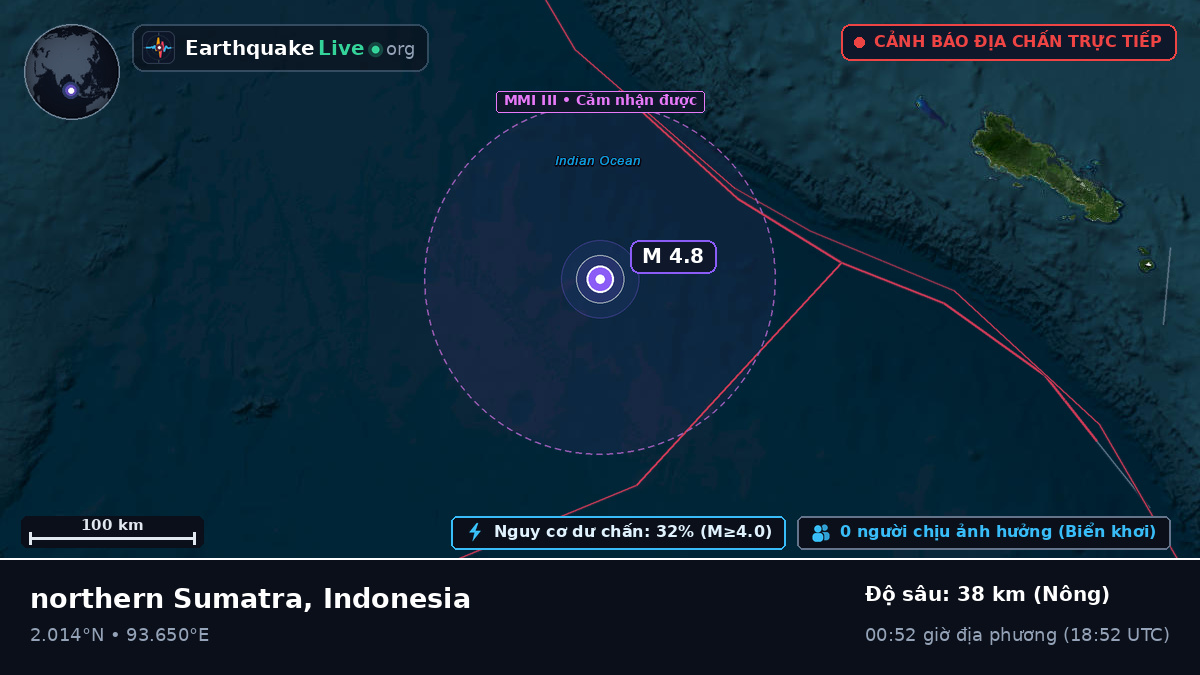 Ấn Độ Dương (Indonesia)