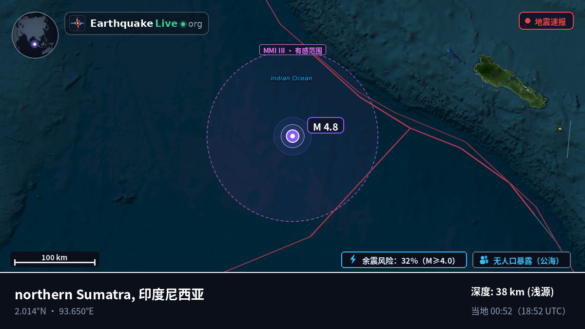 印度洋 (印度尼西亚)