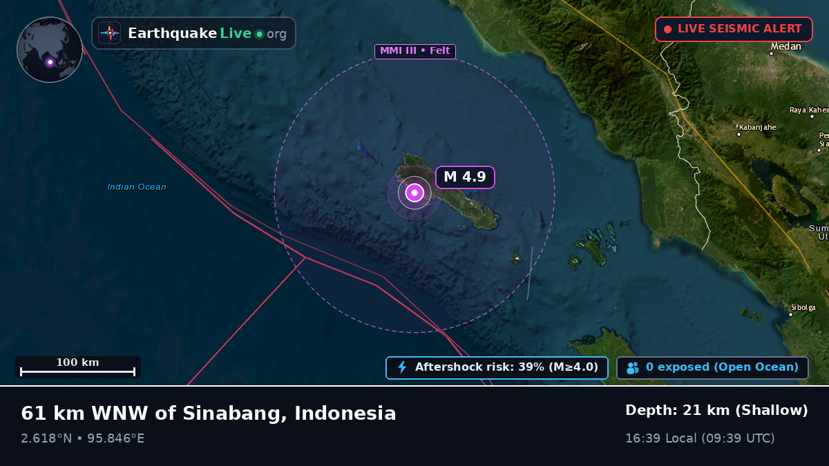 Indian Ocean (Indonesia)