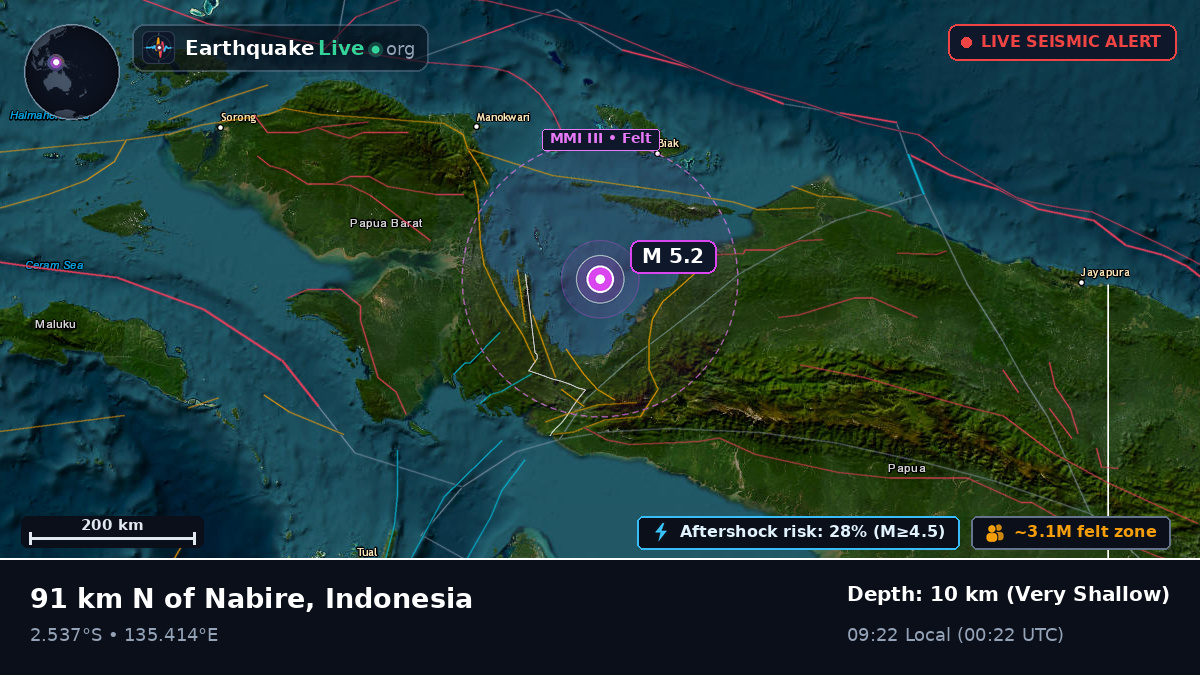 Off the coast of Biak, Indonesia