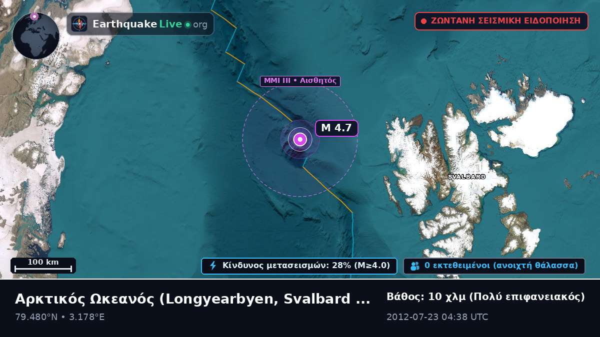 Αρκτικός Ωκεανός (Svalbard and Jan Mayen Islands)