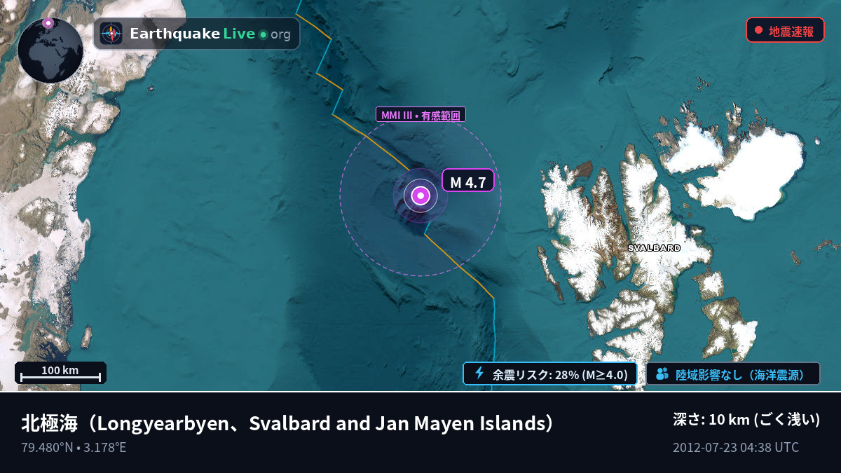 北極海 (Svalbard and Jan Mayen Islands)