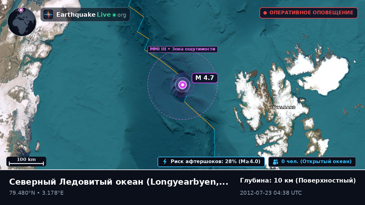 Северный Ледовитый океан (Svalbard and Jan Mayen Islands)