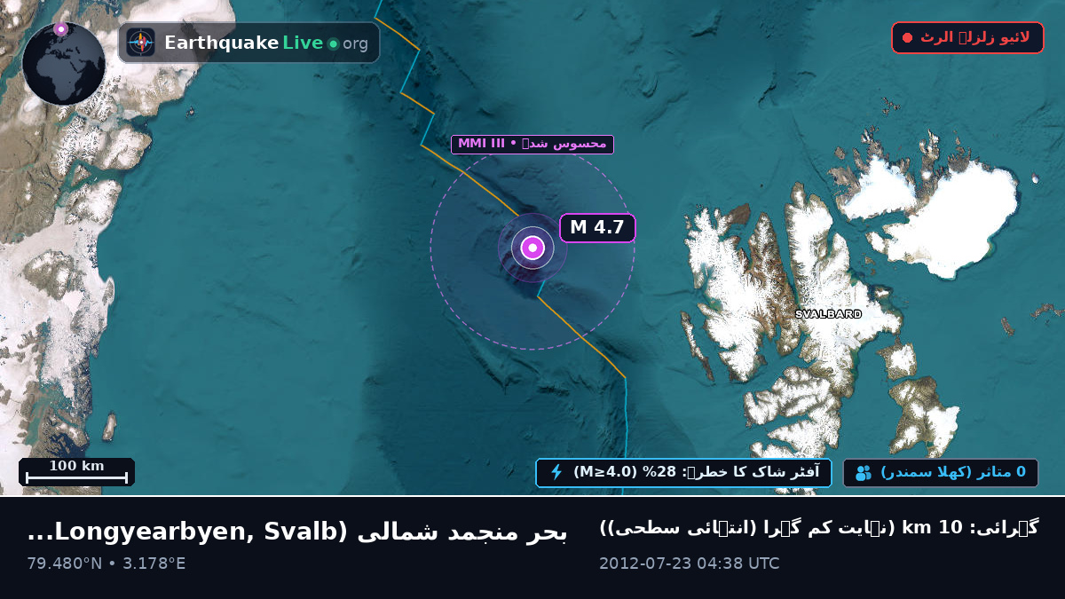 بحر منجمد شمالی (Svalbard and Jan Mayen Islands)