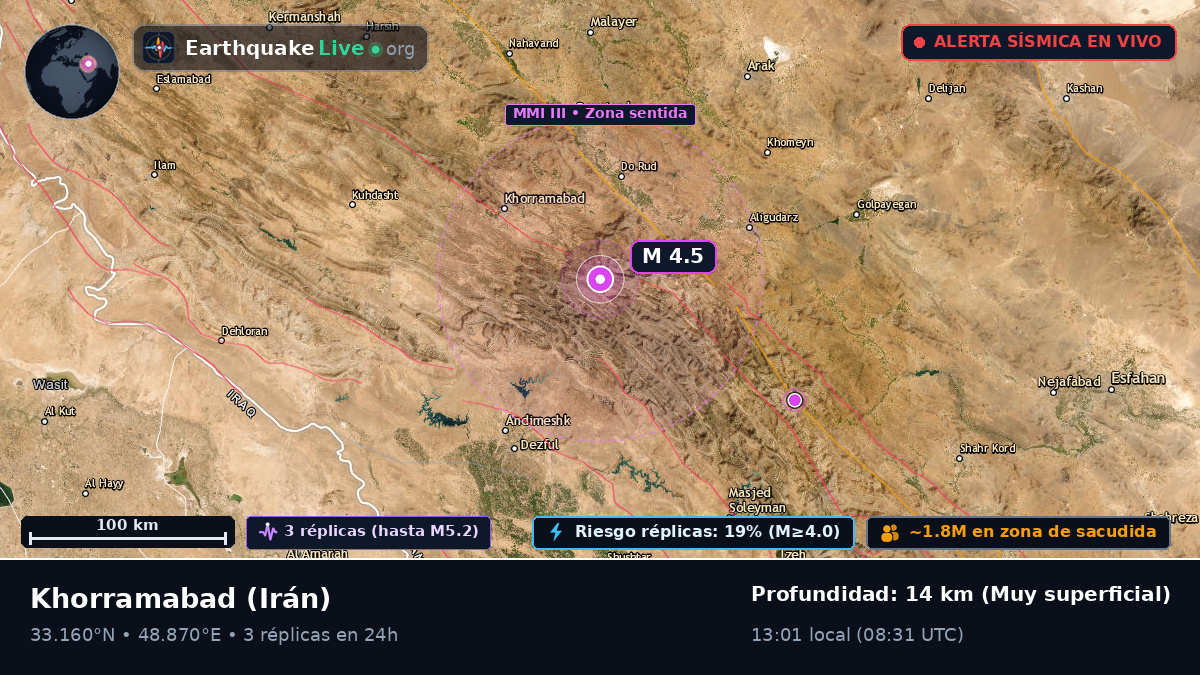 Lorestan, Irán