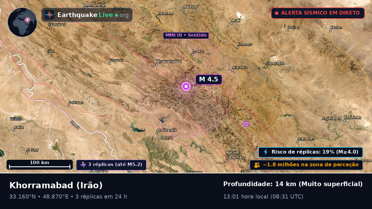 Lorestan, Irão