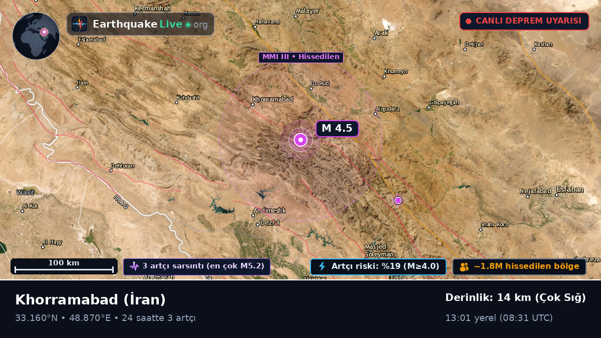 Lorestan, İran
