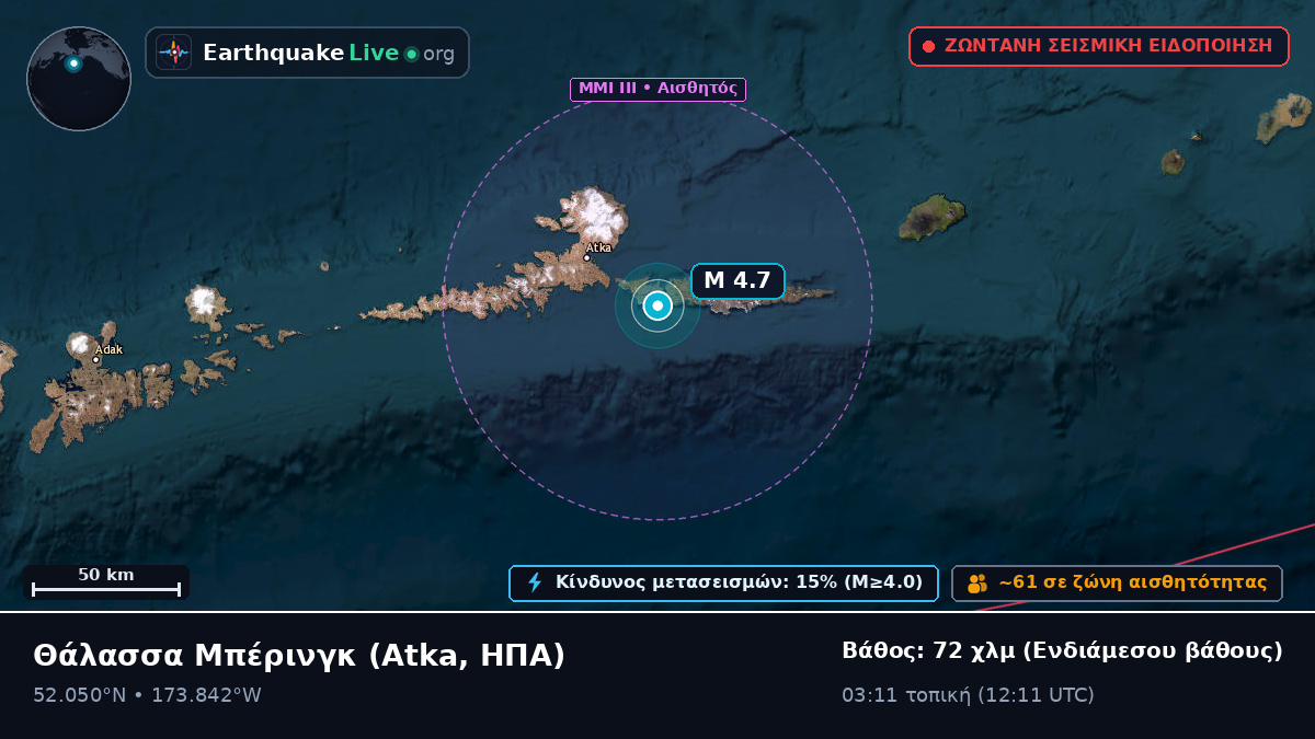 Θάλασσα Μπέρινγκ (ΗΠΑ)