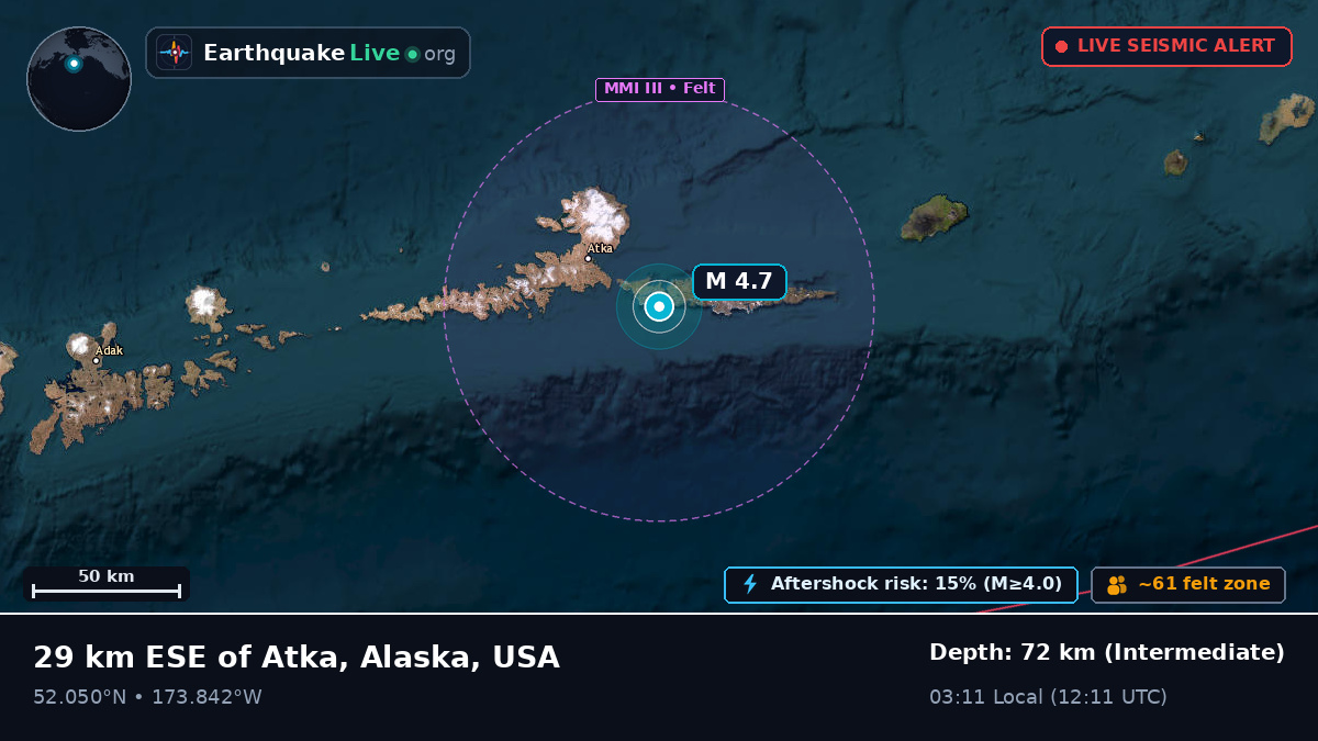 Bering Sea (USA)