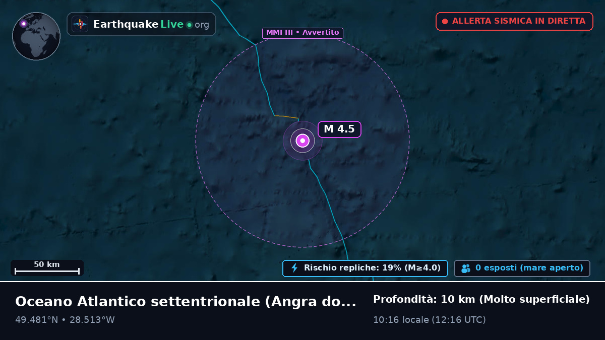 Oceano Atlantico settentrionale (Portogallo)