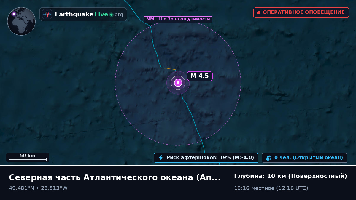 Северная часть Атлантического океана (Португалия)