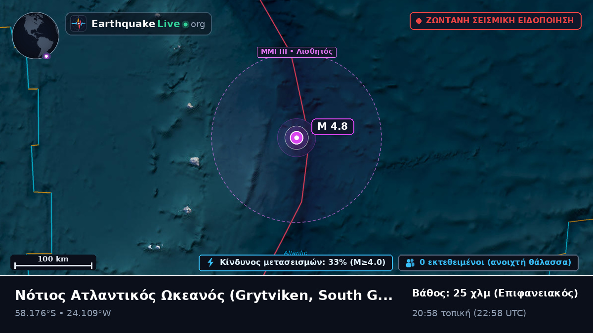 Νότιος Ατλαντικός Ωκεανός (South Georgia and the Islands)