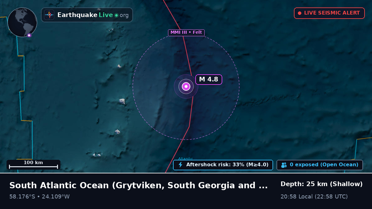 South Atlantic Ocean (South Georgia and the Islands)