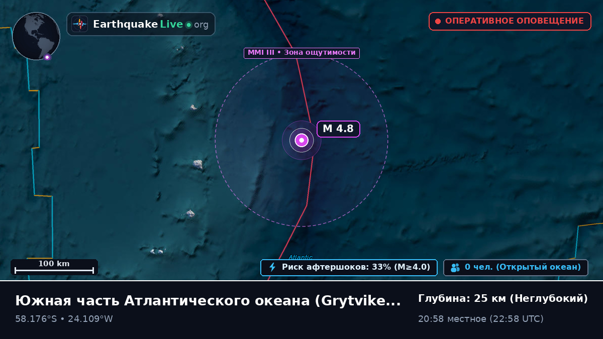 Южная часть Атлантического океана (South Georgia and the Islands)