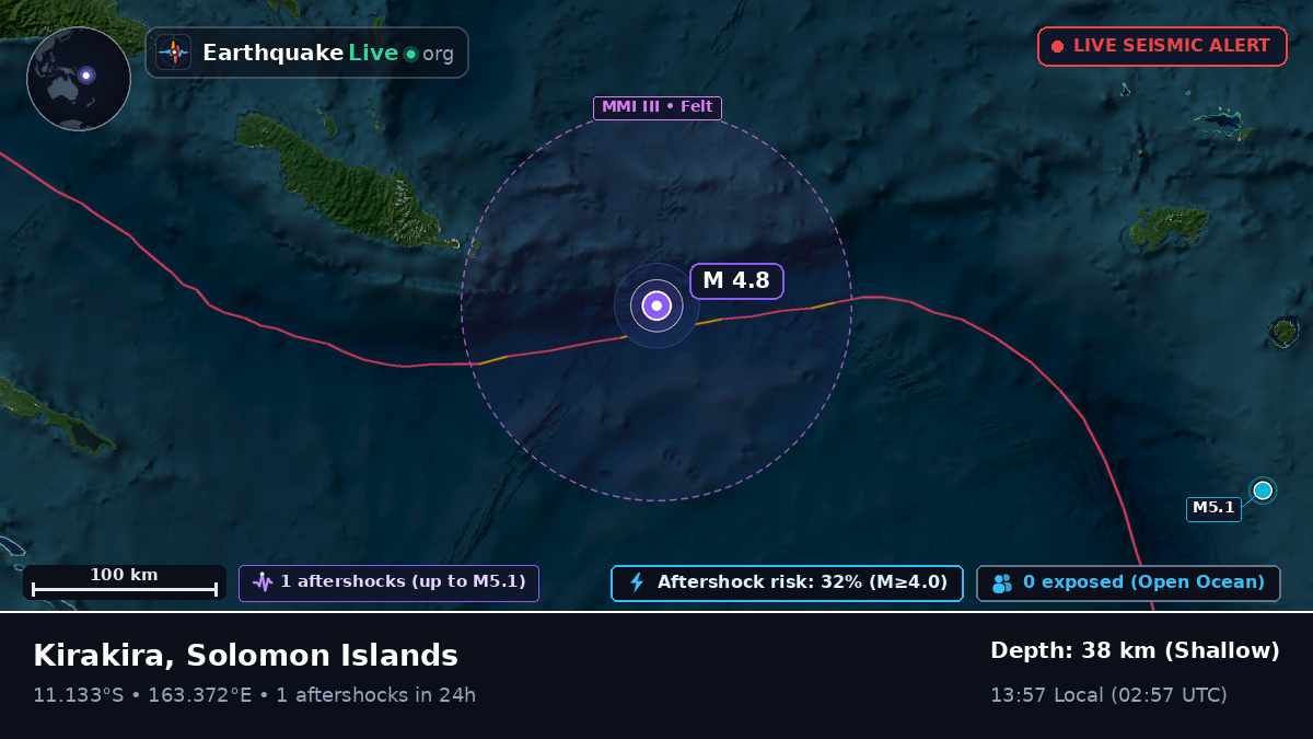 Coral Sea (Solomon Islands)