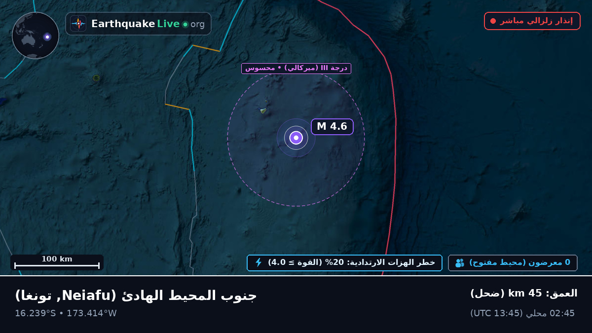 جنوب المحيط الهادئ (تونغا)